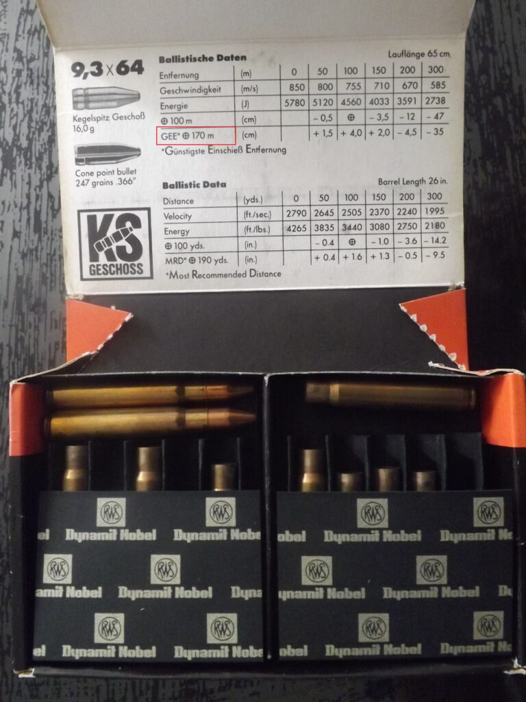 Boite de munitions manufacturées